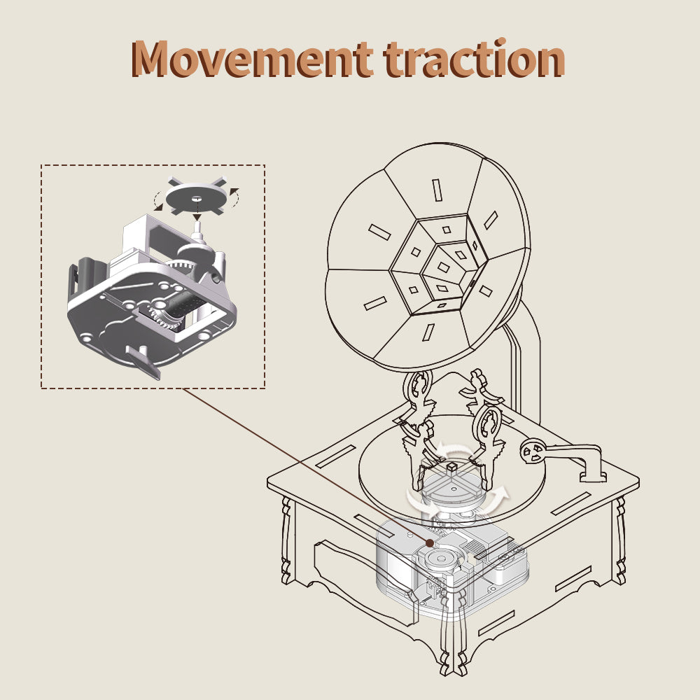 Phonograph- Tonecheer Music Box